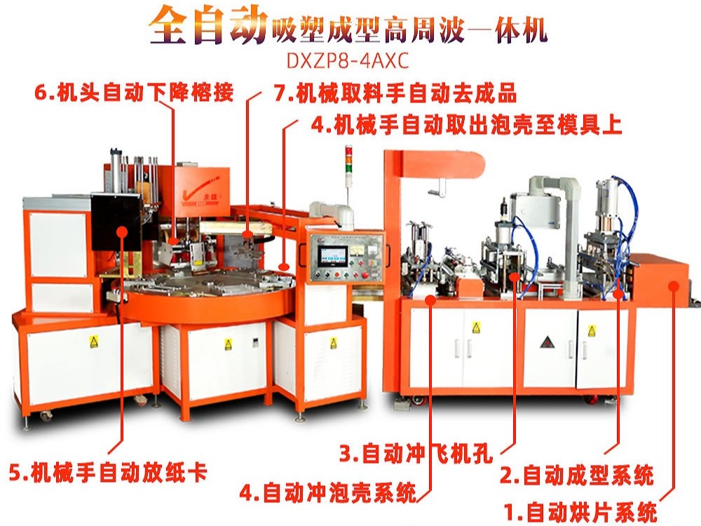 全自動(dòng)吸塑成型高頻焊接一體機(jī)