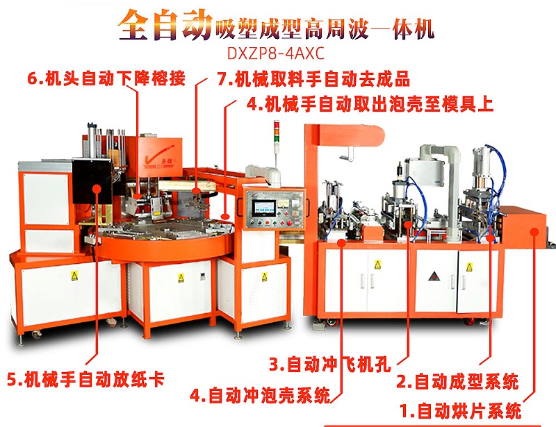 全自動吸塑包裝機(jī)